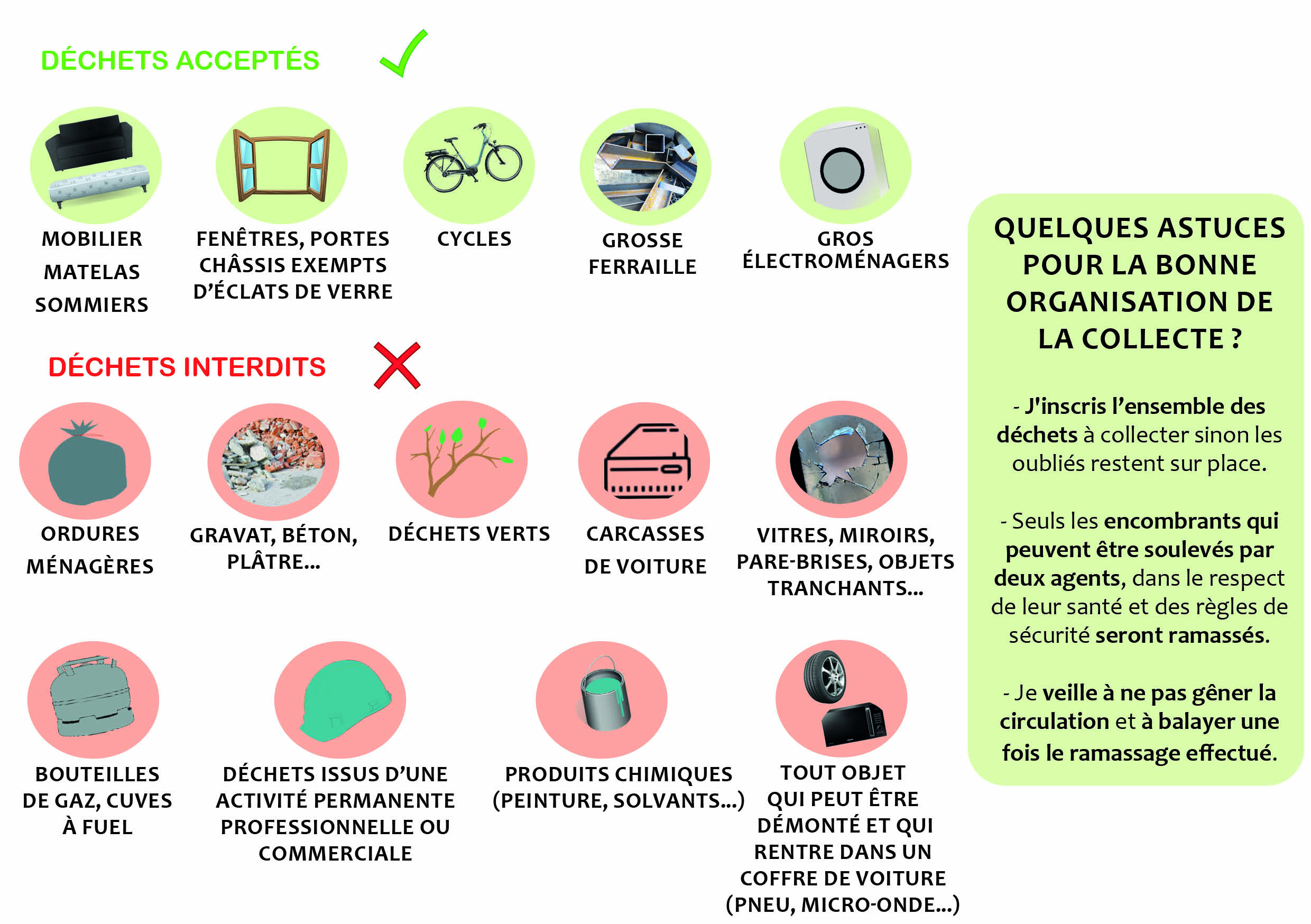 En quelques mots...