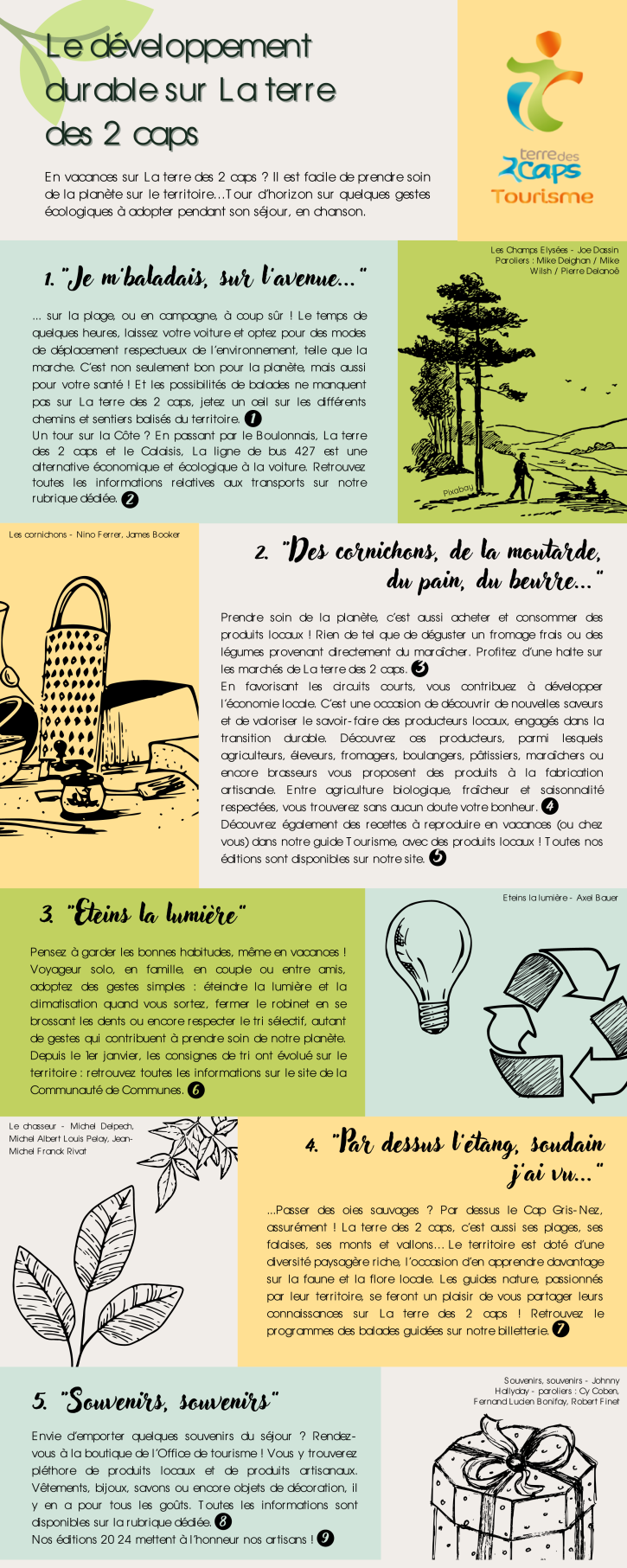 Le développement durable sur La terre des 2 caps : quelques gestes à adopter pour un séjour plus responsable.